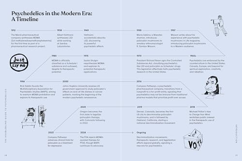 The DoubleBlind Guide to Psychedelics: A Road Map to Tripping, Microdosing, and Beyond by Shelby Hartman