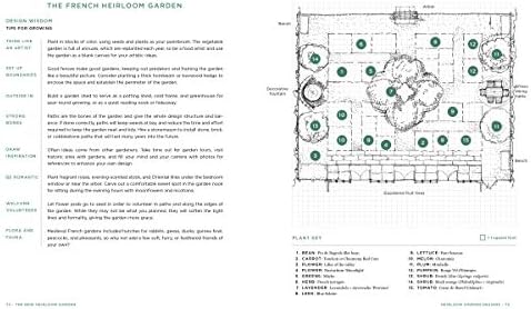 The New Heirloom Garden: Designs, Recipes, and Heirloom Plants for Cooks Who Love to Garden by Ellen Ecker Ogden