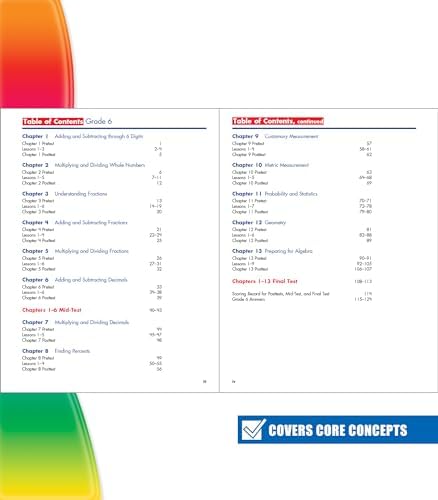 Spectrum Grade 6 Word Problems Math Workbook, Ages 11-12, 6th Grade Math Word Problems Covering Fractions, Decimals, Geometry, and Algebra 1 Prep, 6th Grade Math Word Problems Workbook for Kids by Spectrum