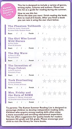 Summer Review & Prep Grades 4-5 by Kumon