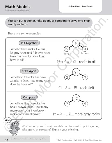 Evan-Moor Math Fundamentals Workbook, Grade 2 by Evan-Moor Educational Publishers