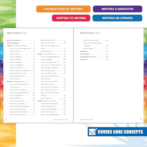 Spectrum 2nd Grade Writing Workbook, 192-Page Activity Book Covering Informative, Opinion, Letters, and Story Writing Prompts by Spectrum