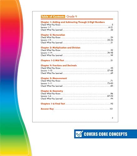 Spectrum Grade 4 Critical Thinking for Math Workbook, Multiplication, Division, Fractions, Decimals, Geometry, and More Mathematics, Classroom or Homeschool Curriculum (Volume 46) by Spectrum