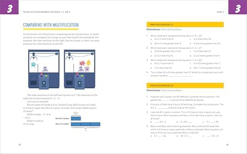 The Multiplication Workbook for Grades 3, 4, and 5: 100+ Simple Exercises and Drills to Improve Multiplication and Division by Kelly Malloy MS