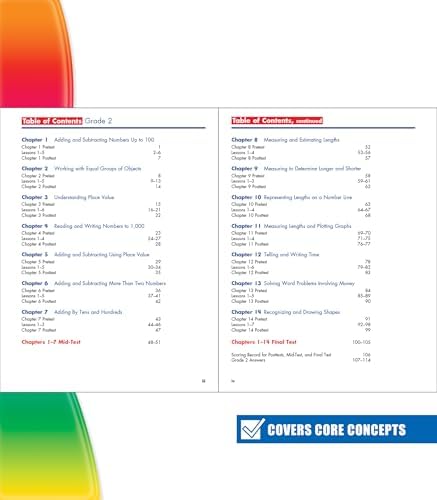 Spectrum Word Problems 2nd Grade Math Workbook, Addition, Subtraction, Word Problems, Telling Time, Shapes, and More Mathematics, Classroom or Homeschool Curriculum (Volume 75) by Spectrum