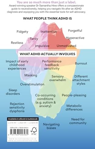 Tip of the ADHD Iceberg: An adult's guide to embracing the hidden layers of your neurodivergence by Dr. Samantha Hiew
