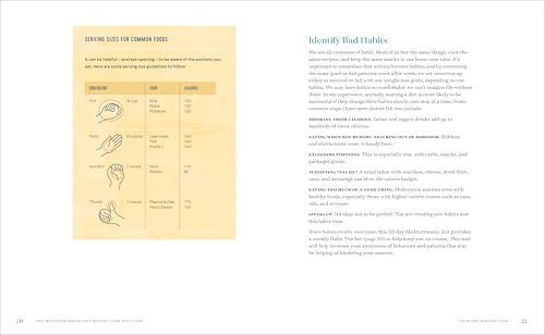 The Mediterranean Diet Weight Loss Solution: The 28-Day Kickstart Plan for Lasting Weight Loss by Julene Stassou MS RD