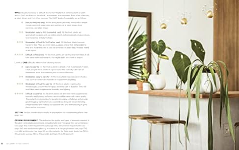 Welcome to the Jungle: Rare Tropical Houseplants to Collect, Grow, and Love by Enid Offolter
