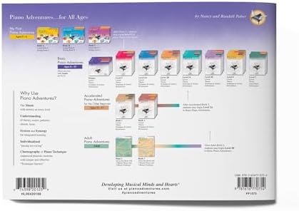 Piano Adventures: Lesson Book - Primer Level, 2nd Edition | Beginner Piano Method Book for Kids and Adults | Sheet Music for Learning Notes Rhythm and C 5-Finger Patterns | Faber Piano Teaching Book by Nancy Faber