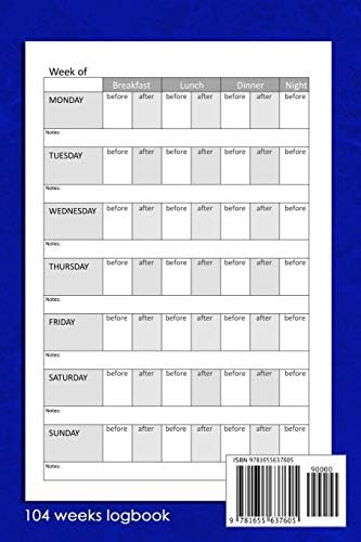 Diabetic Diary: Daily Glucose Monitoring Logbook - Record Blood Sugar Levels (Before & After) - Professional 2 Year Diary by LifeCare Notebooks