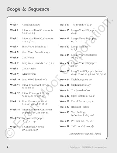 Evan-Moor Daily Phonics, Grade 2, Homeschooling & Classroom Resource Workbook. Phonemic Awareness, Decoding, Word-Study, Teaching Editions, Reproducible Worksheets by Evan-Moor Educational Publishers