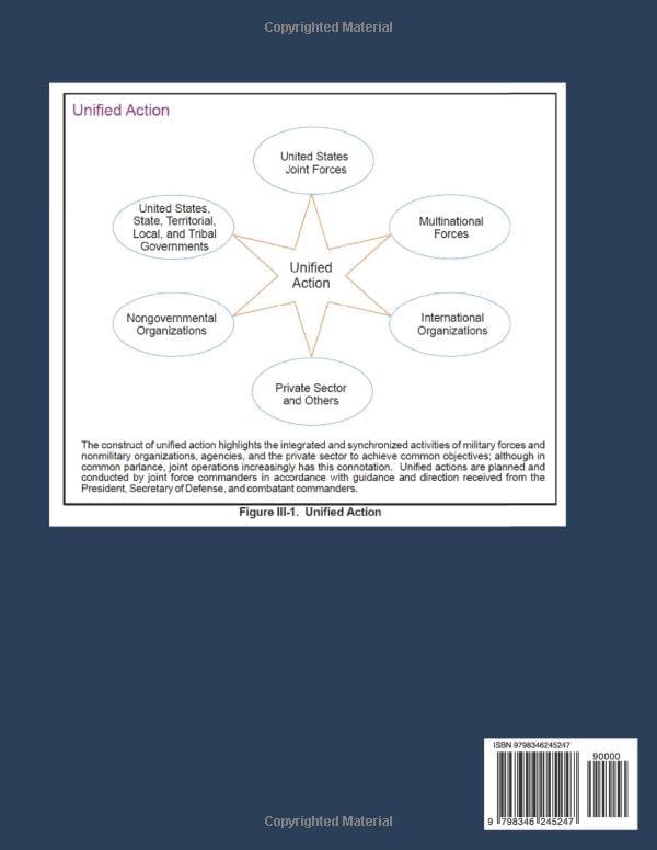 Joint Warfighting: Joint Publication 1 Volume 1 by Chairman of the Joint Chiefs of Staff