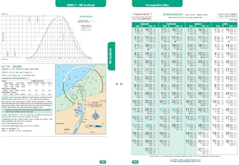 Reeds Nautical Almanac 2026 (Reed's Almanac) by Perrin Towler