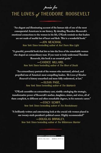The Loves of Theodore Roosevelt: The Women Who Created a President by Edward F. O'Keefe