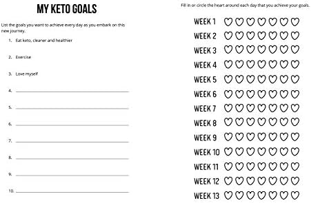 My Keto Journal: A Daily Food and Exercise Tracker to Help You Master Your Low-Carb, High-Fat, Ketogenic Diet (Includes a 90-Day Meal and Activity Calendar) (Guided Food Journal) by Mango Publishers