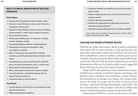 Toxic Superfoods: How Oxalate Overload Is Making You Sick--and How to Get Better by Sally K. Norton MPH