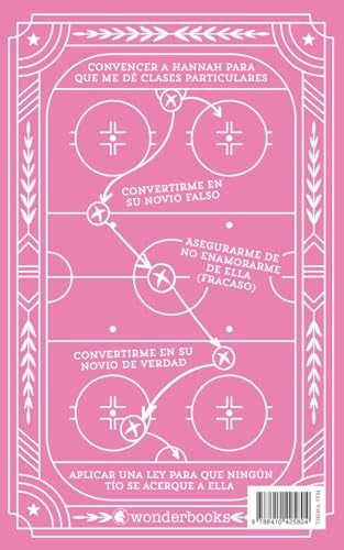 Prohibido enamorarse (Off Campus 1) - Edición especial en tapa dura con cantos pintados: El libro que ha inspirado la serie Off Campus de Prime Video by Elle Kennedy