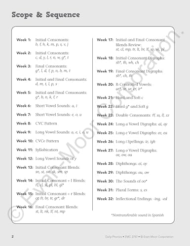 Evan-Moor Daily Phonics, Grade 1, Homeschooling & Classroom Resource Workbook. Phonemic Awareness, Decoding, Word-Study, Teaching Editions, Reproducible Worksheets by Evan-Moor Educational Publishers