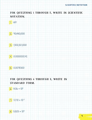 The Big Fat High School Algebra 1 Workbook: 400+ Algebra 1 Practice Exercises (Big Fat Notebooks) by Workman Publishing