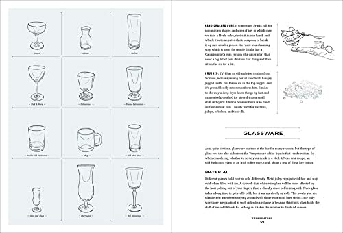 The Bartender's Manifesto: How to Think, Drink, and Create Cocktails Like a Pro by Toby Maloney