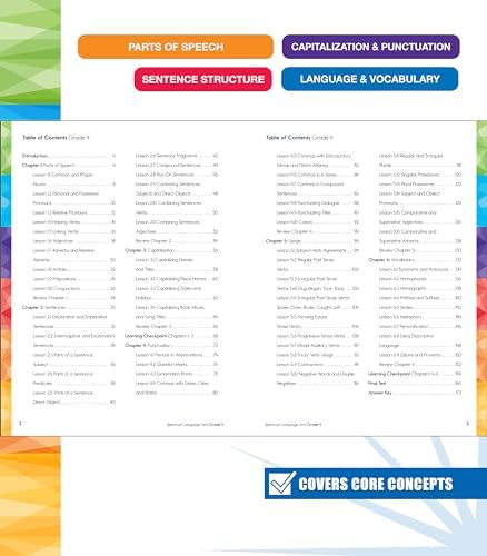 Spectrum Language Arts 4th Grade Workbooks, ELA Books for Kids Ages 9-10 Covering Parts of Speech, Vocabulary, English Grammar, Sentence Structure, and More, Classroom or Homeschool Curriculum by Spectrum