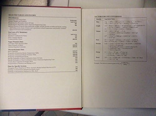 Elementary Principles of Chemical Processes by Richard M. Felder