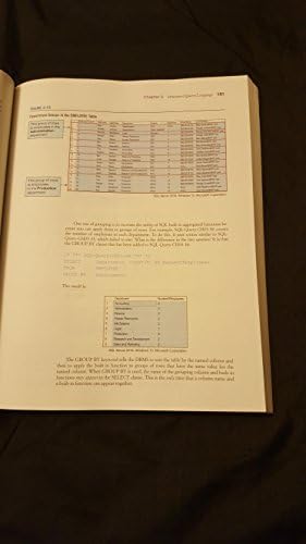 Database Concepts by David Kroenke