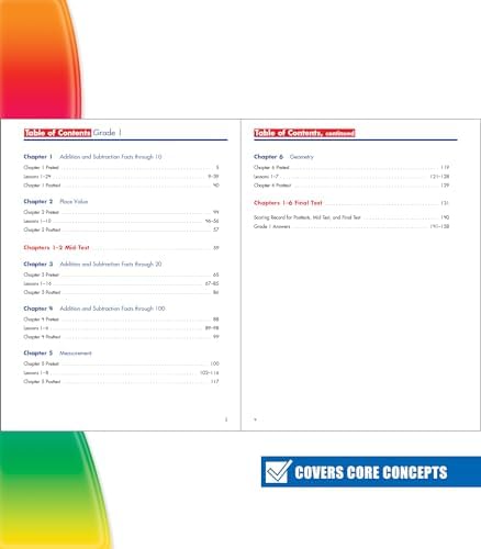 Spectrum 1st Grade Math Workbook, Addition, Subtraction, Place Value, Composing Shapes, Fact Families, and More Mathematics, Classroom or Homeschool Curriculum by Spectrum