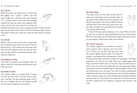 The Book of Lymph: Self-Care Practices to Enhance Immunity, Health, and Beauty ― An Illustrated Guide to Five-Minute Lymphatic Massage by Lisa Levitt Gainsley