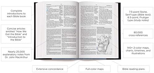 The MacArthur Study Bible: English Standard Version, Personal Size by John MacArthur