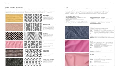 El gran libro de la costura. Nueva edición (The Sewing Book 3rd Edition) (Spanish Edition) by Alison Smith