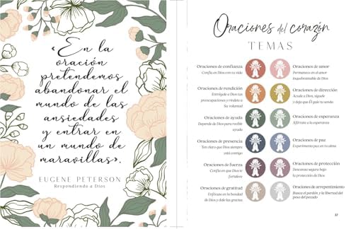 El aliento como oración: Calma tu ansiedad, enfoca tu mente y renueva tu alma / Breath as Prayer: Calm Your Anxiety (Spanish Edition) by Jennifer Tucker