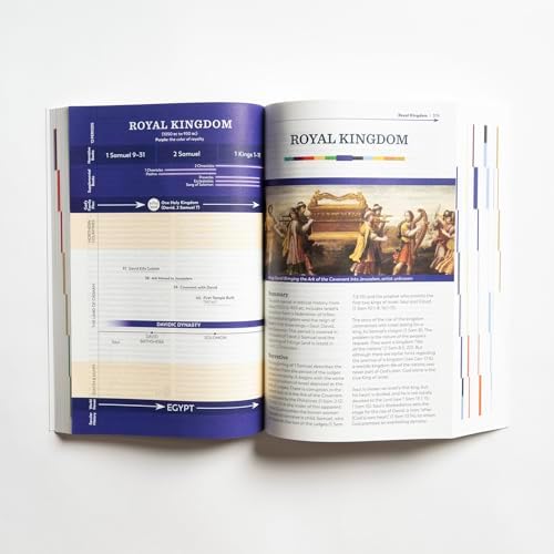 The Great Adventure Catholic Bible, Second Edition (Paperback) by Jeff Cavins