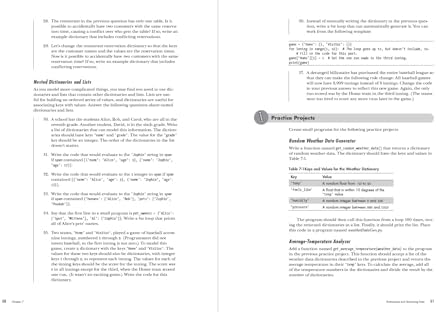 Automate the Boring Stuff with Python Workbook: Projects and Exercises to Sharpen Your Python Skills by Al Sweigart