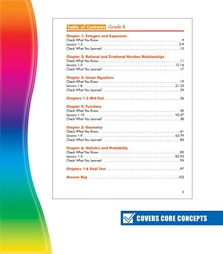 Spectrum Grade 8 Critical Thinking for Math Workbook, Mathematics Middle School Books Covering Geometry, Pythagorean Theorem, Linear Equations, and More, Classroom or Homeschool Curriculum (Volume 50) by Spectrum