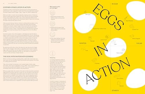Sift: The Elements of Great Baking by Nicola Lamb