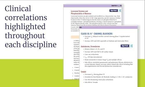 USMLE Step 1 Lecture Notes, Twelfth Edition (2025-2026): 7-Book Preclinical Review (USMLE Prep) by Kaplan Medical