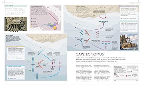 Battles Map by Map (DK History Map by Map) by DK