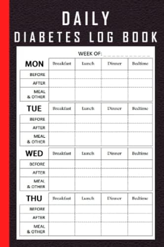 Daily Diabetes Log Book - Pocket Size: Blood Sugar Log Book | Daily Diabetic Glucose Tracker Journal Book | 4 Time Before-After (Breakfast, Lunch, ... Blood Sugar Monitoring Diary, 52 weeks | by PandaReader LogBook