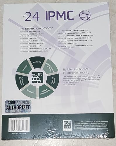 2024 International Property Maintenance Code by International Code Council