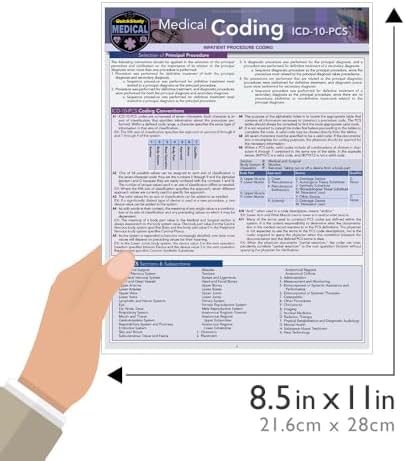 Medical Coding ICD-10-PCS: a QuickStudy Laminated Reference Guide by Shelley C Safian