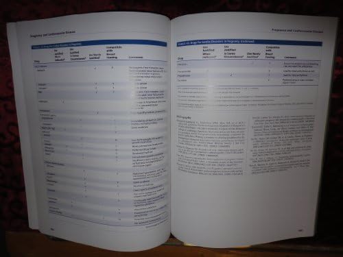 MKSAP 15 Medical Knowledge Self-assessment Program: Cardiovascular Medicine by Catherine M. Otto