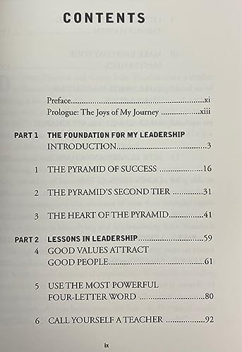Wooden on Leadership: How to Create a Winning Organization by John Wooden
