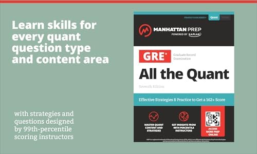 GRE All the Quant (Manhattan Prep GRE Prep) by Manhattan Prep
