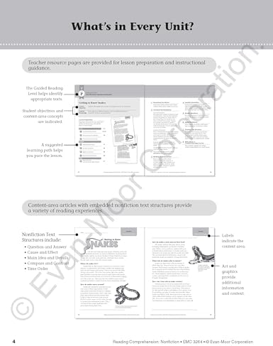 Evan-Moor Reading Comprehension: Nonfiction, Grade 4 - Homeschooling and Classroom Resource Workbook, Biographies, Science, Social studies, Geography, Leveled, Vocabulary, Text structure analysis by Evan-Moor Educational Publishers