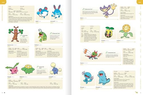 Pokémon Deluxe Character Guide (Pokemon Pikachu Press) by Alex Irvine
