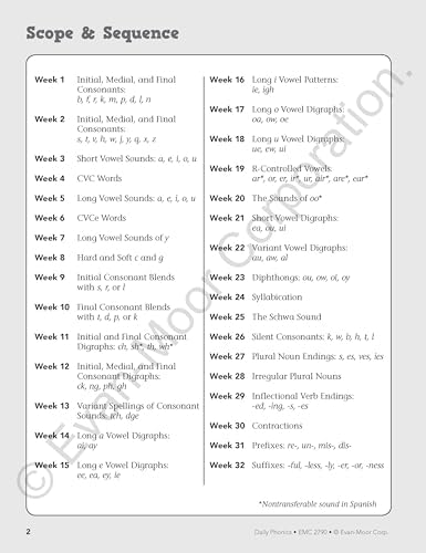Evan-Moor Daily Phonics, Grade 4-6, Homeschooling & Classroom Resource Workbook. Phonemic Awareness, Decoding, Word-Study, Teaching Editions, Reproducible Worksheets by Evan-Moor Educational Publishers