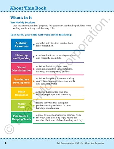 Evan-Moor Daily Summer Activities, Grades PreK-K Workbook, Stickers, Prevent Learning Loss, Reading, Writing, Math, Alphabet, Letter Recognition, Numbers, Counting, Shapes, Colors, Learning Fun by Evan-Moor Educational Publishers