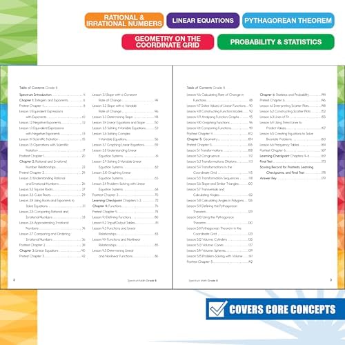 Spectrum 8th Grade Math Workbook, Mathematics Middle School Books Covering Pythagorean Theorem, Geometry, Linear Equations, Rational and Irrational Numbers and More, Classroom or Homeschool Curriculum by Spectrum