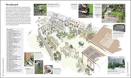 Self-Sufficiency for the 21st Century: The Complete Guide to Sustainable Living Today by Dick and James Strawbridge